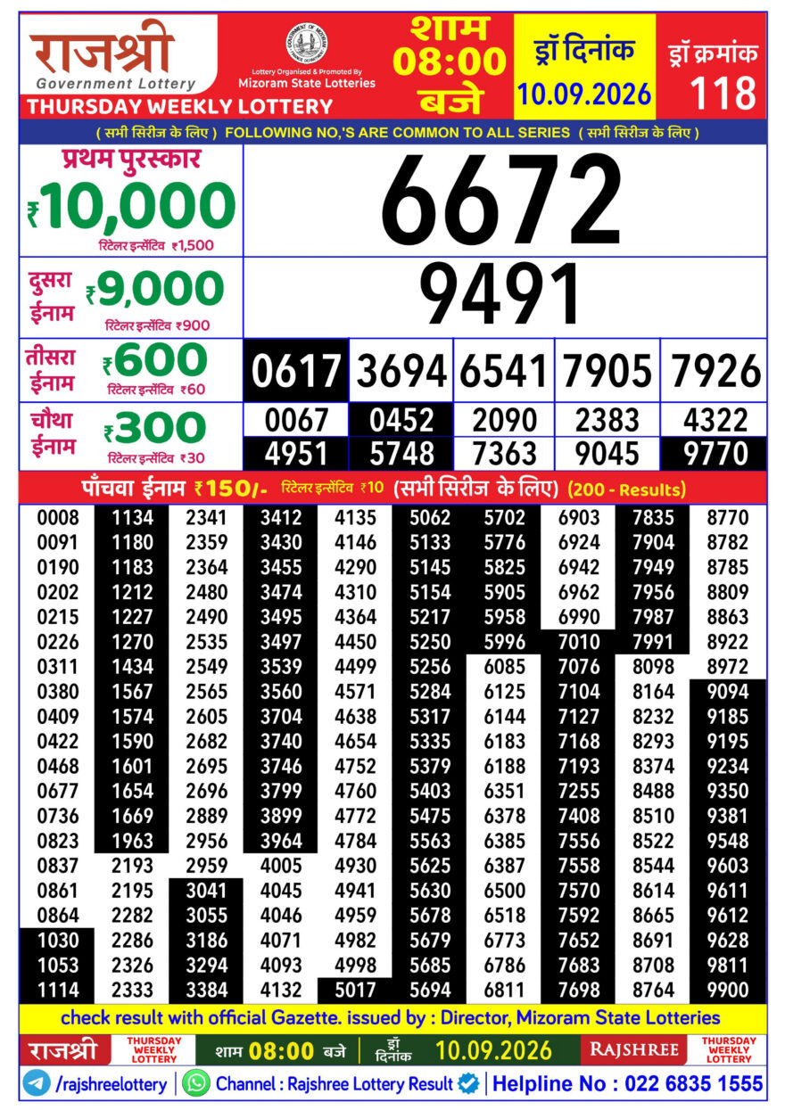 Rajshree Daily 8PM Result 10 09 26