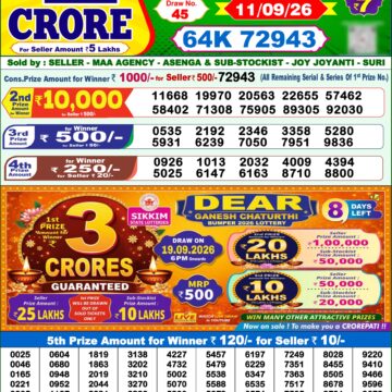 Dear Lottery Result Today 1PM 11 09 26