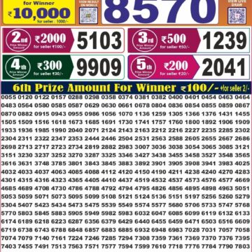 Labh Laxmi Lottery 4PM Result 11 09 26