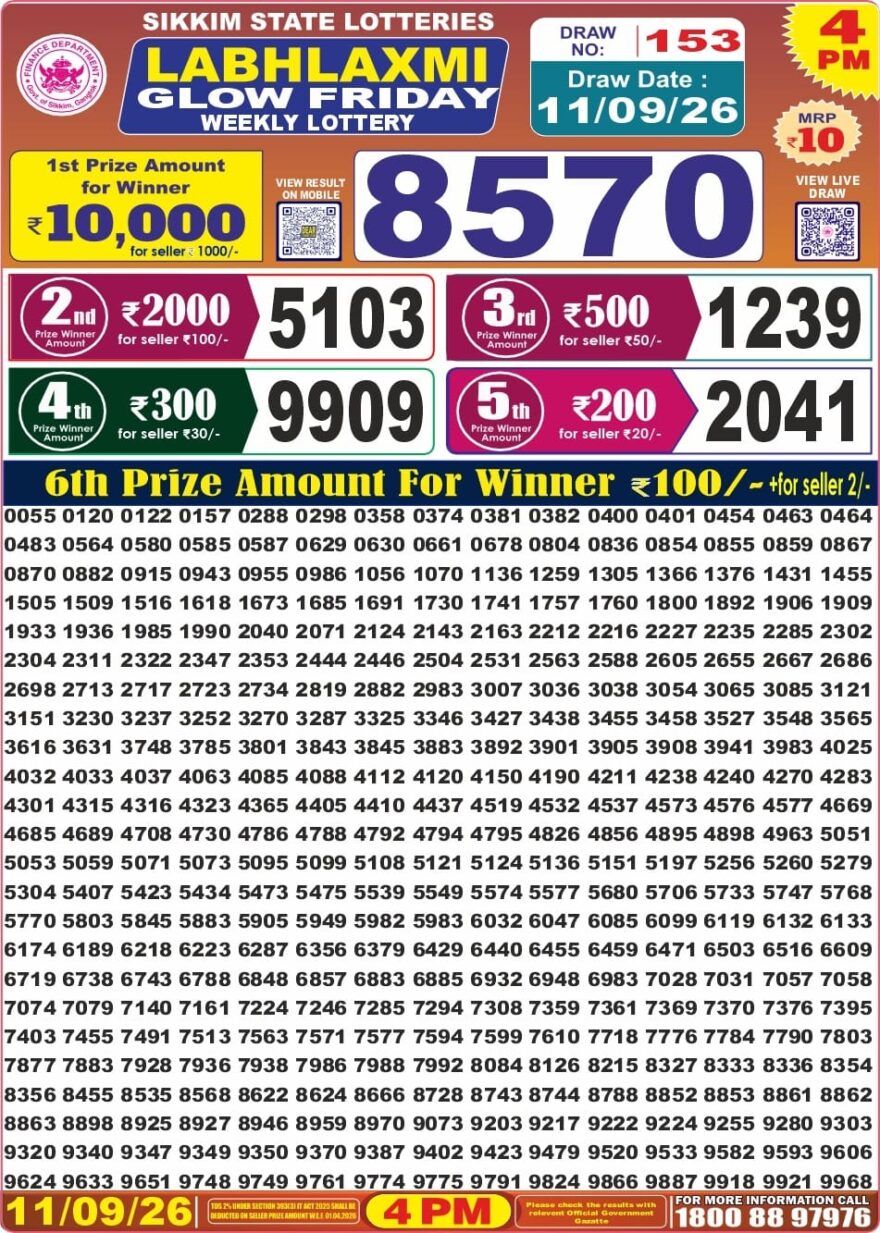 Labh Laxmi Lottery 4PM Result 11 09 26
