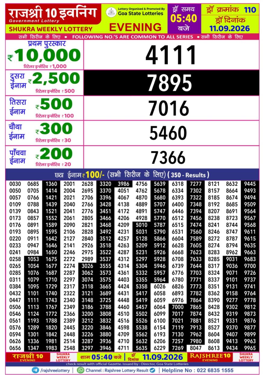 Rajshree 10 Evening 5:40PM Result 11 09 26