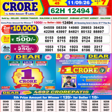 Dear Lottery Result 8PM 11 09 26