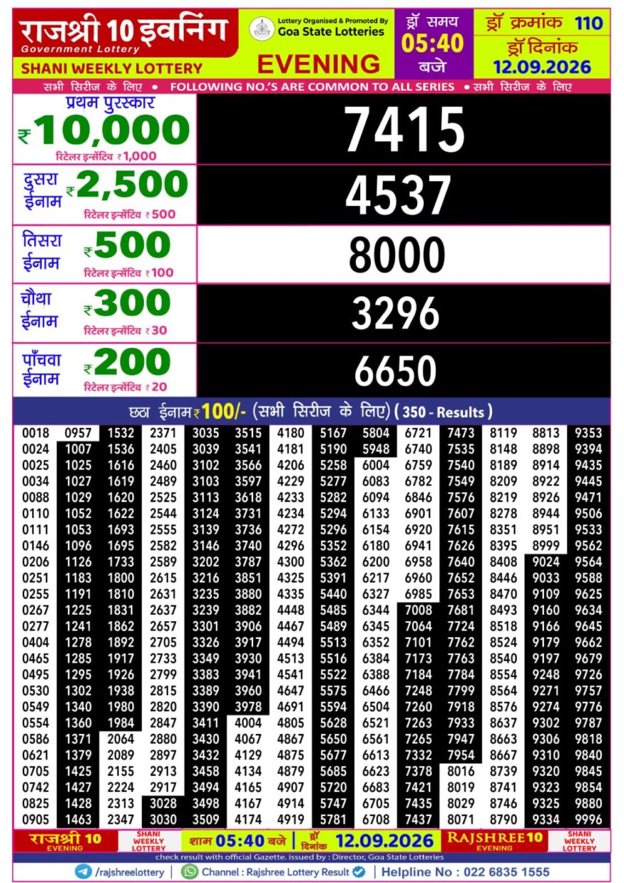 Rajshree 10 Evening 5:40PM Result 12 09 26