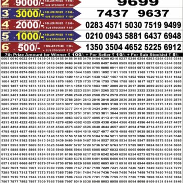 Punjab State Dear 50 Lottery 6:30PM Result 12 09 26
