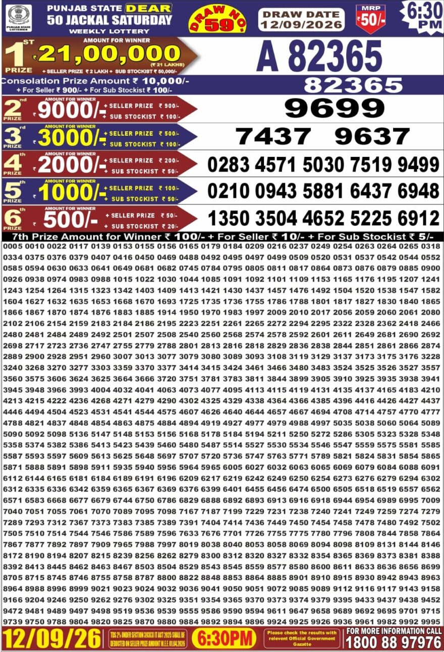 Punjab State Dear 50 Lottery 6:30PM Result 12 09 26
