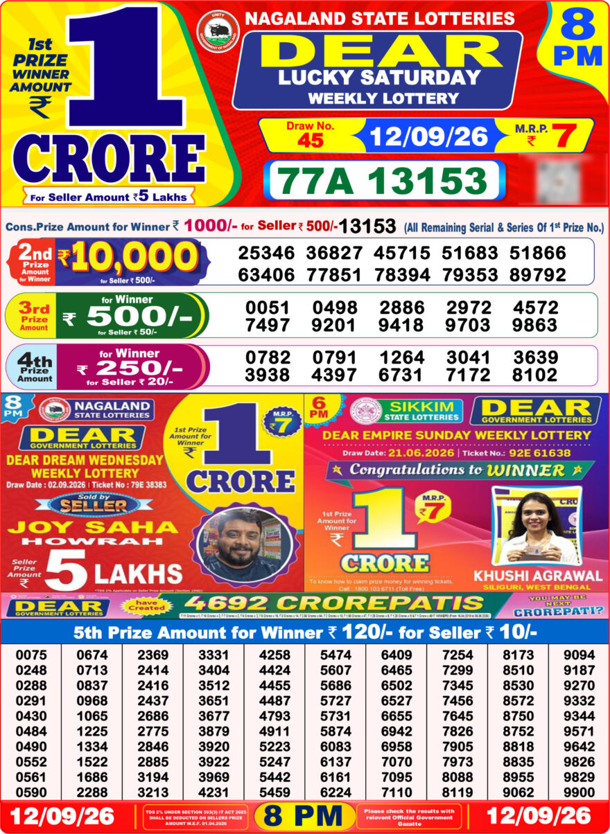 Dear Lottery Result 8PM 12 09 26