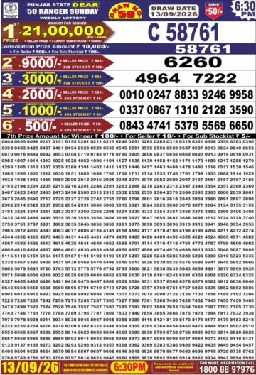 Punjab State Dear 50 Lottery 6:30PM Result 13 09 26