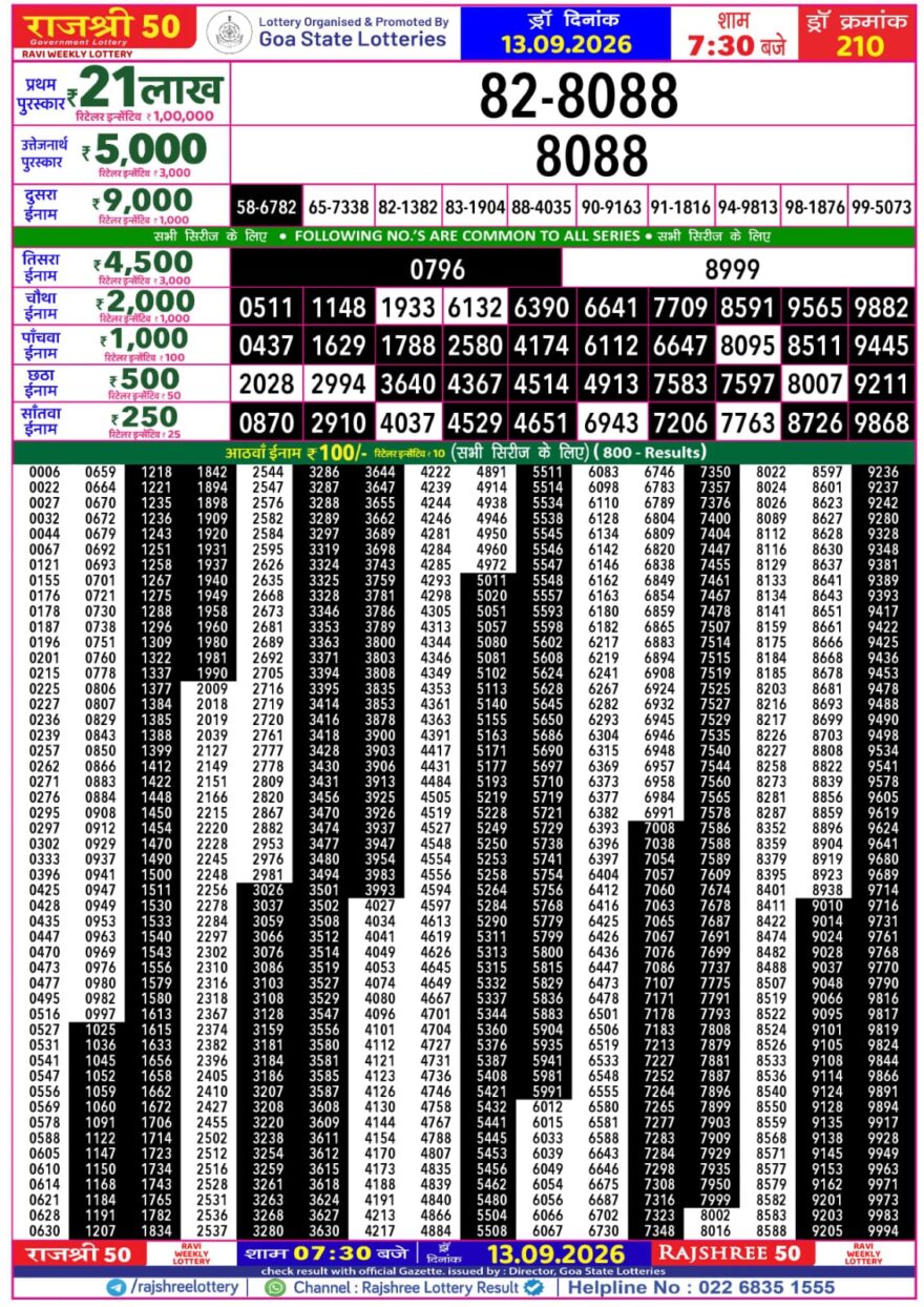 Rajshree 50 Lottery 7:30PM Result 13 09 26