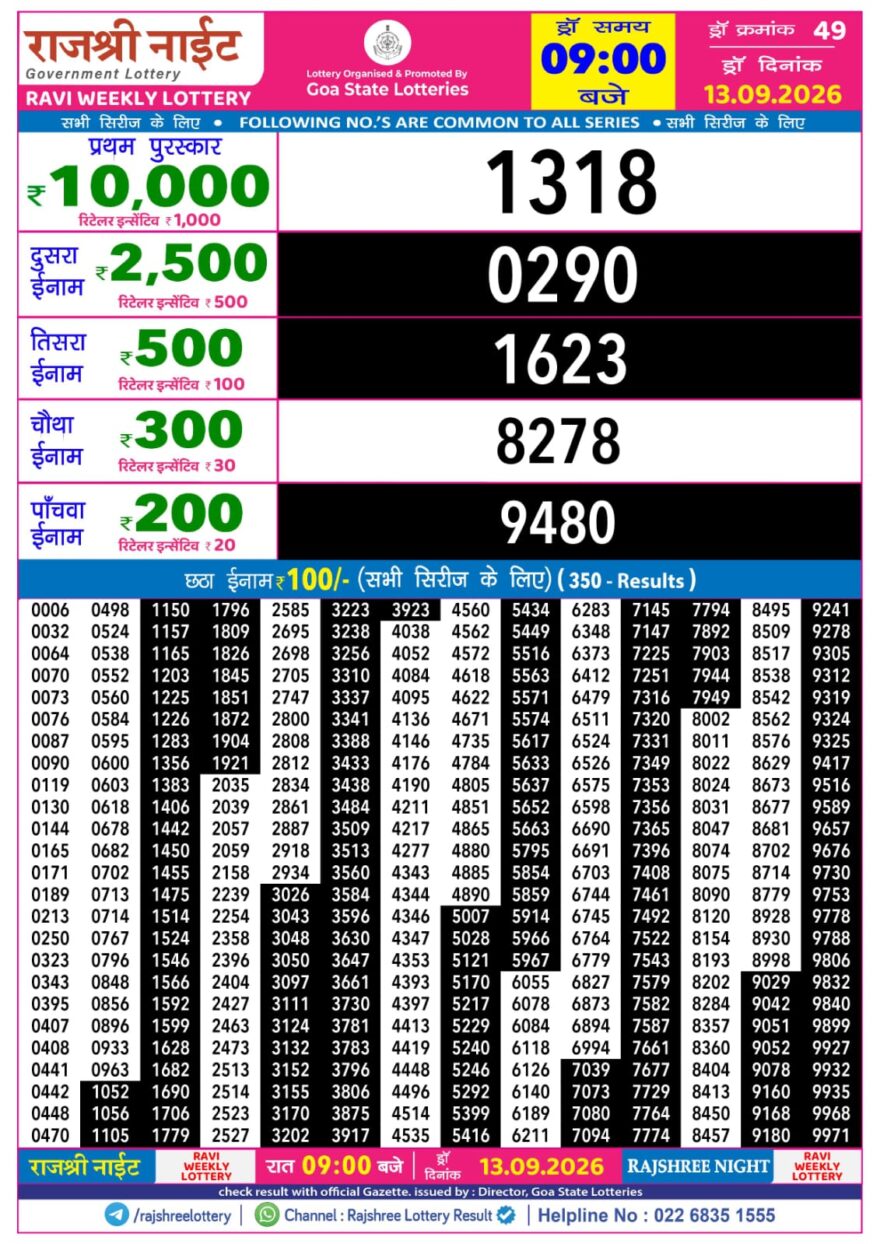 Rajshree 9PM Result 13 09 26