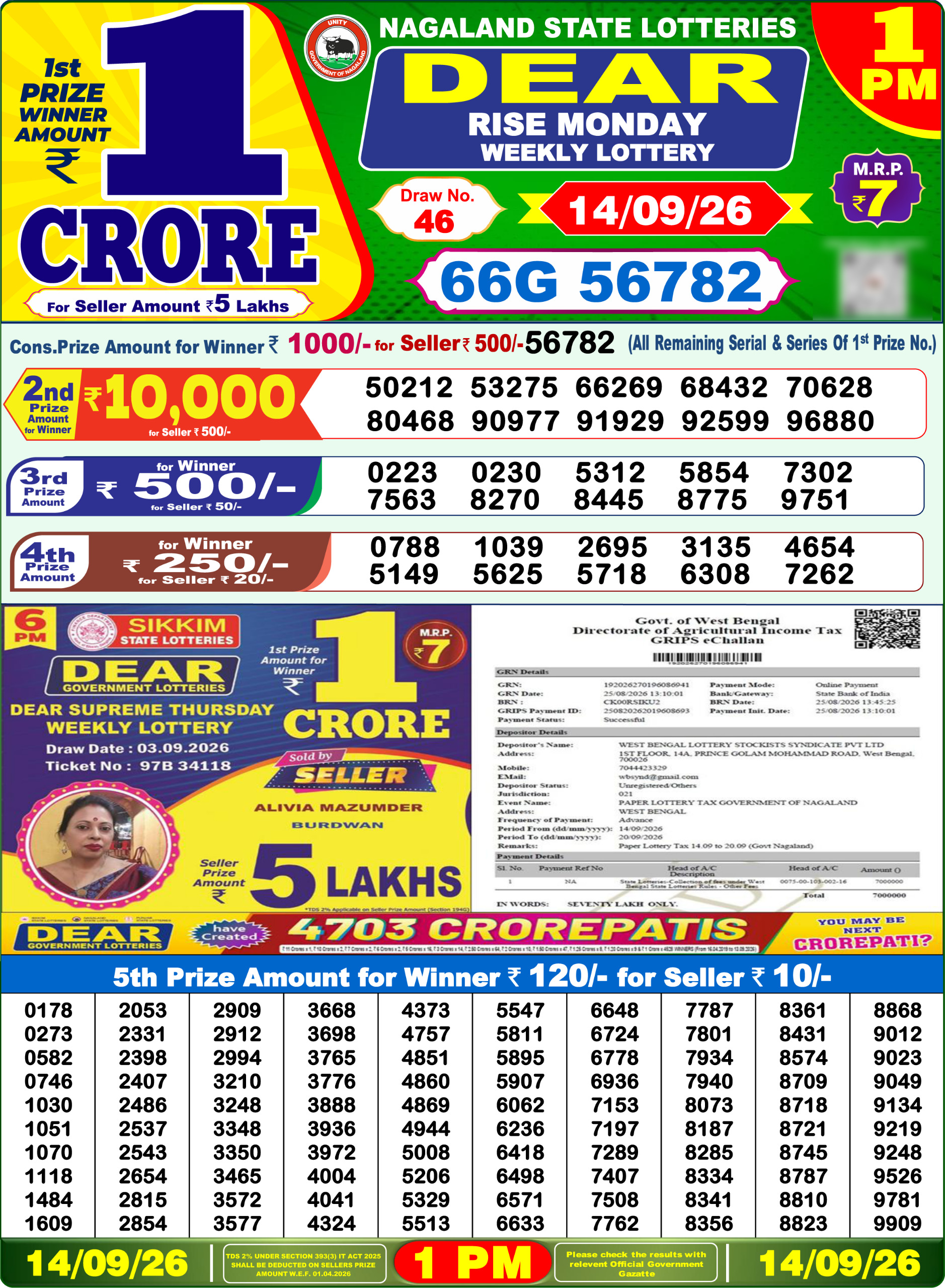 Dear Lottery Result Today 1PM 14 09 26