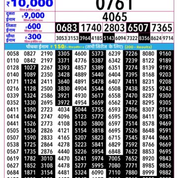 Rajshree Daily 2.25PM Result 14 09 26