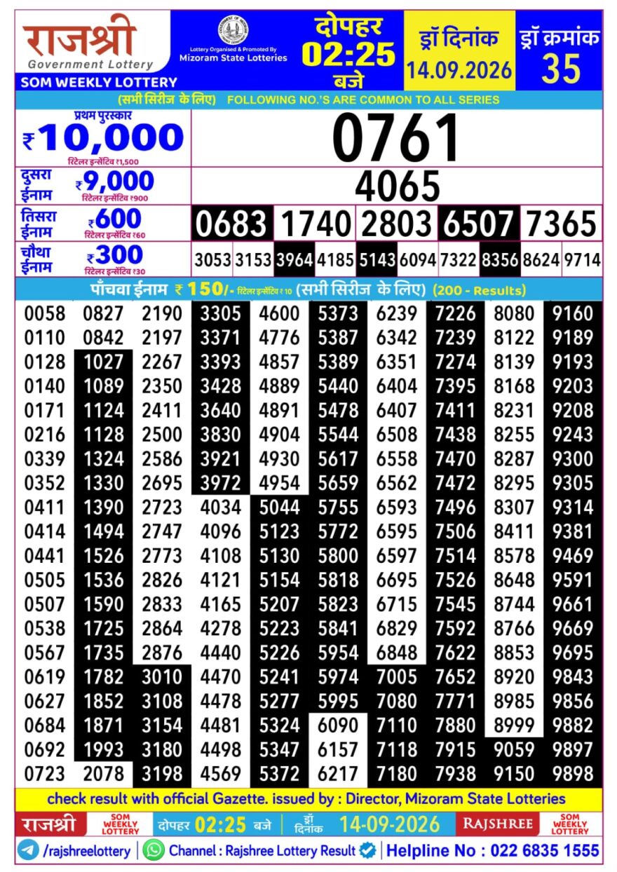 Rajshree Daily 2.25PM Result 14 09 26