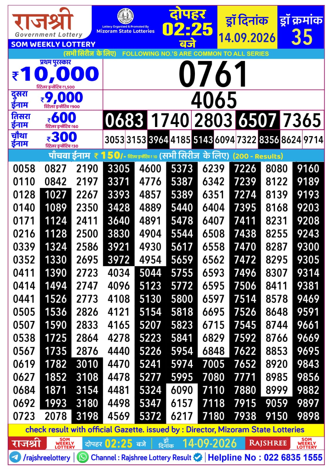 Rajshree Daily 2.25PM Result 14 09 26
