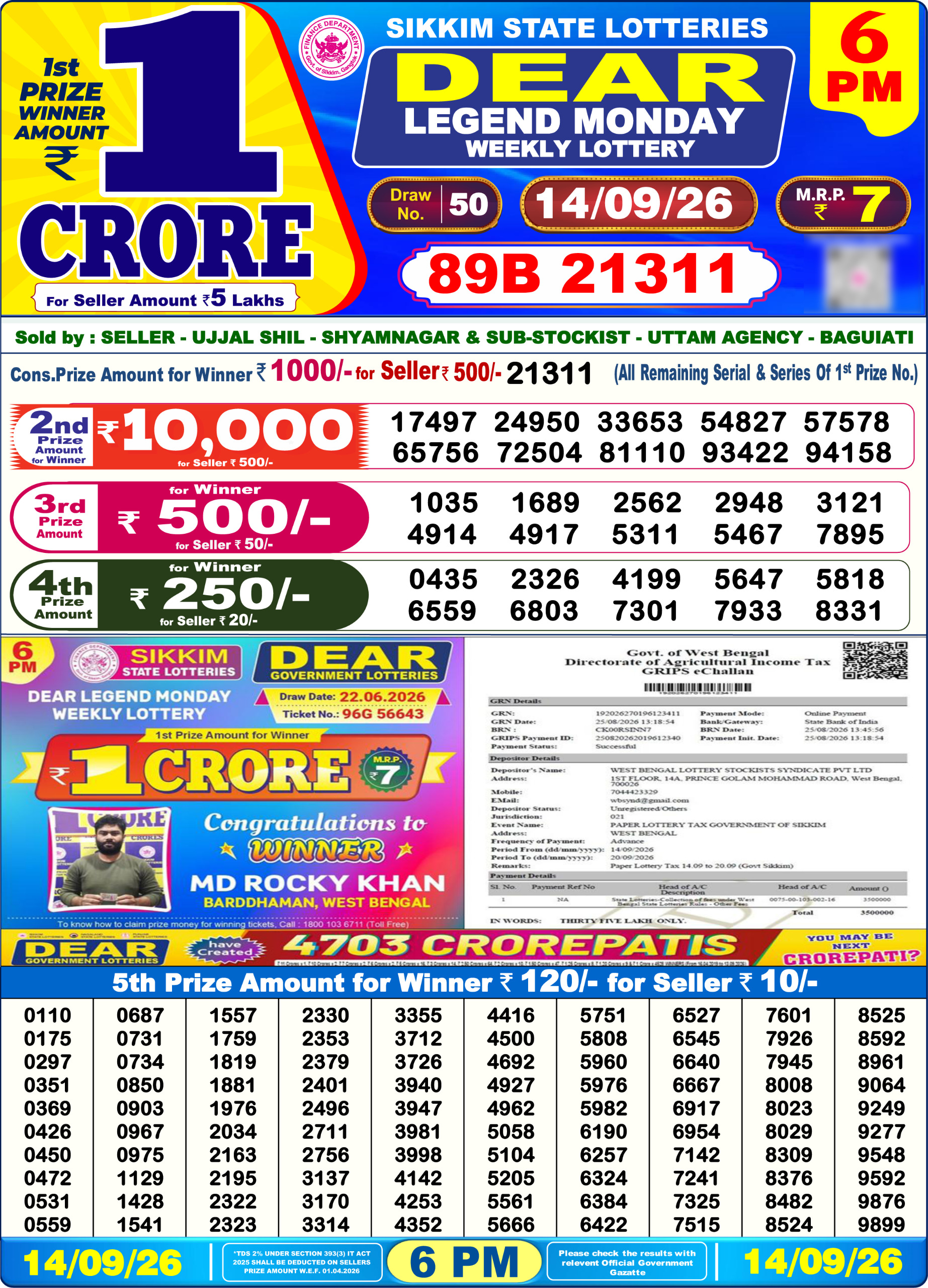 Dear Lottery Today Result 6PM 14 09 26