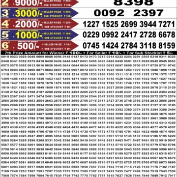 Punjab State Dear 50 Lottery 6:30PM Result 14 09 26