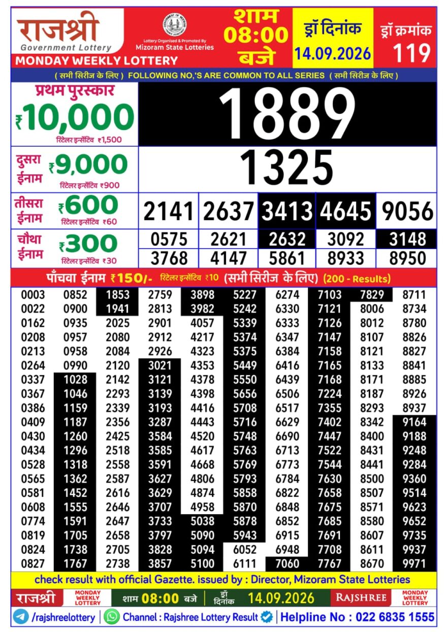 Rajshree Daily 8PM Result 14 09 26