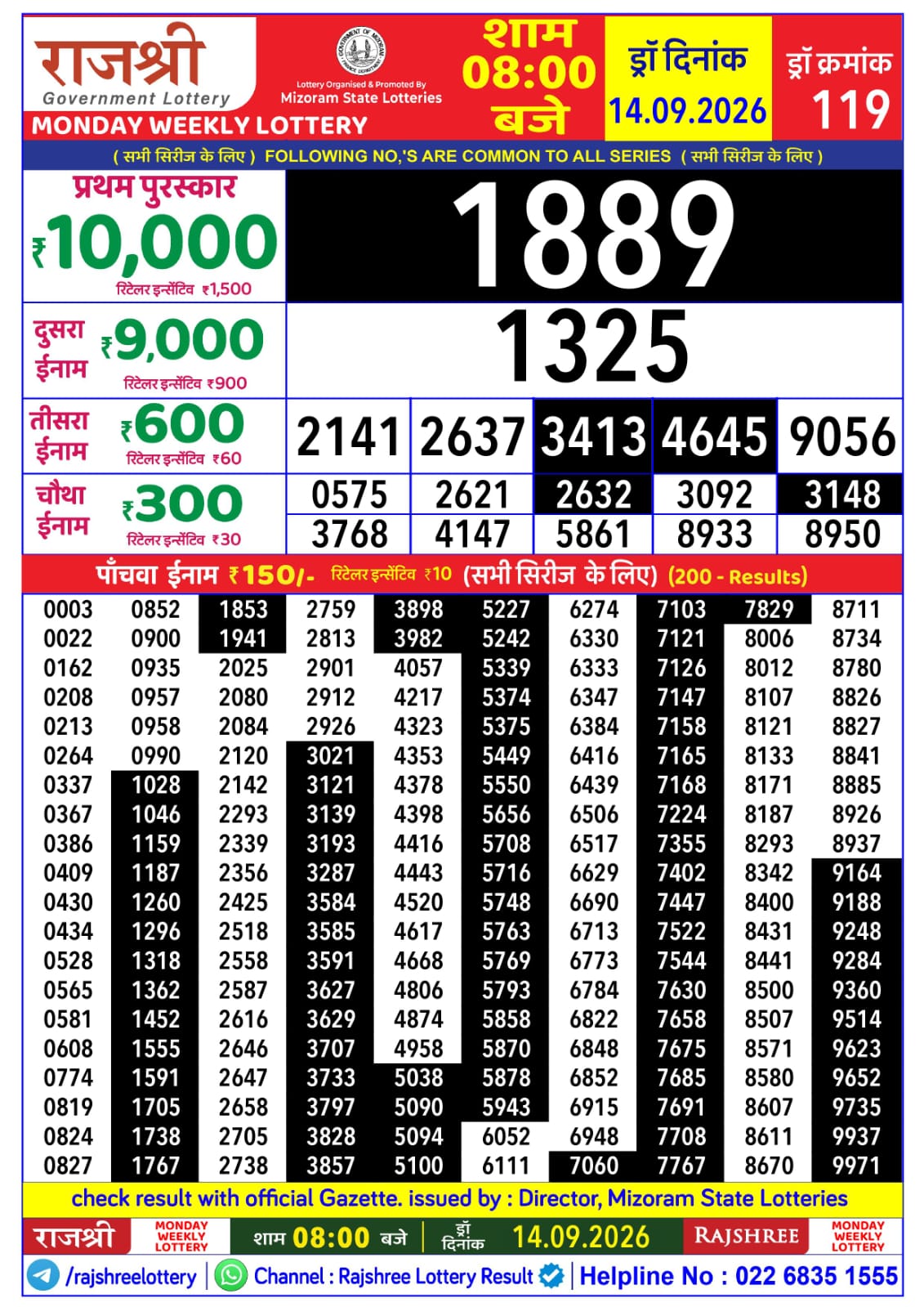 Rajshree Daily 8PM Result 14 09 26