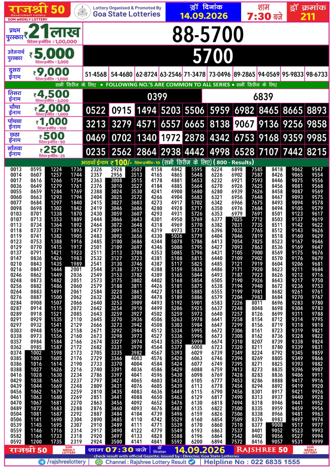 Rajshree 50 Lottery 7:30PM Result 14 09 26
