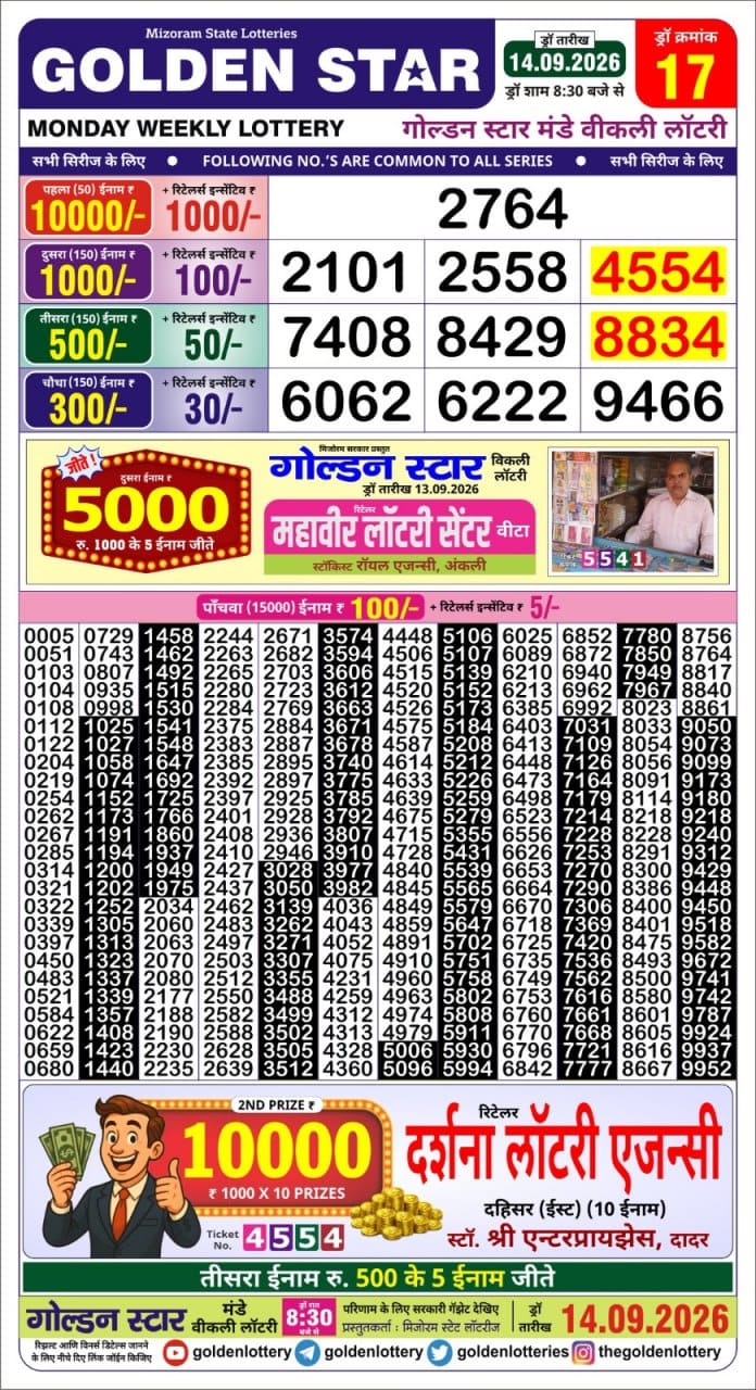 Golden 8:30PM Result 14 09 26