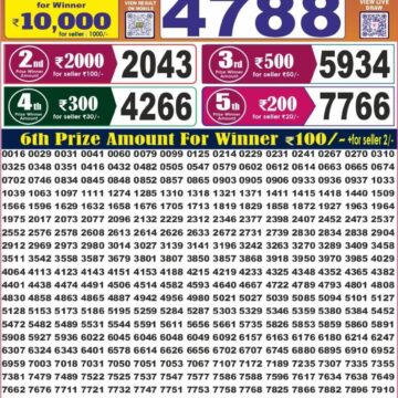 Labh Laxmi Lottery 4PM Result 15 09 26