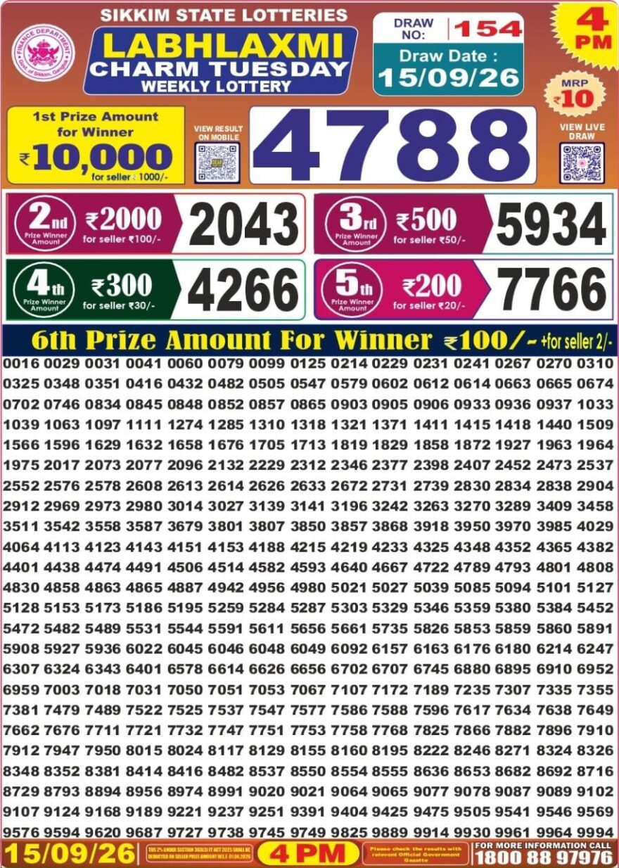 Labh Laxmi Lottery 4PM Result 15 09 26