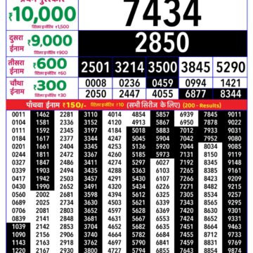 Rajshree Daily 8PM Result 15 09 26