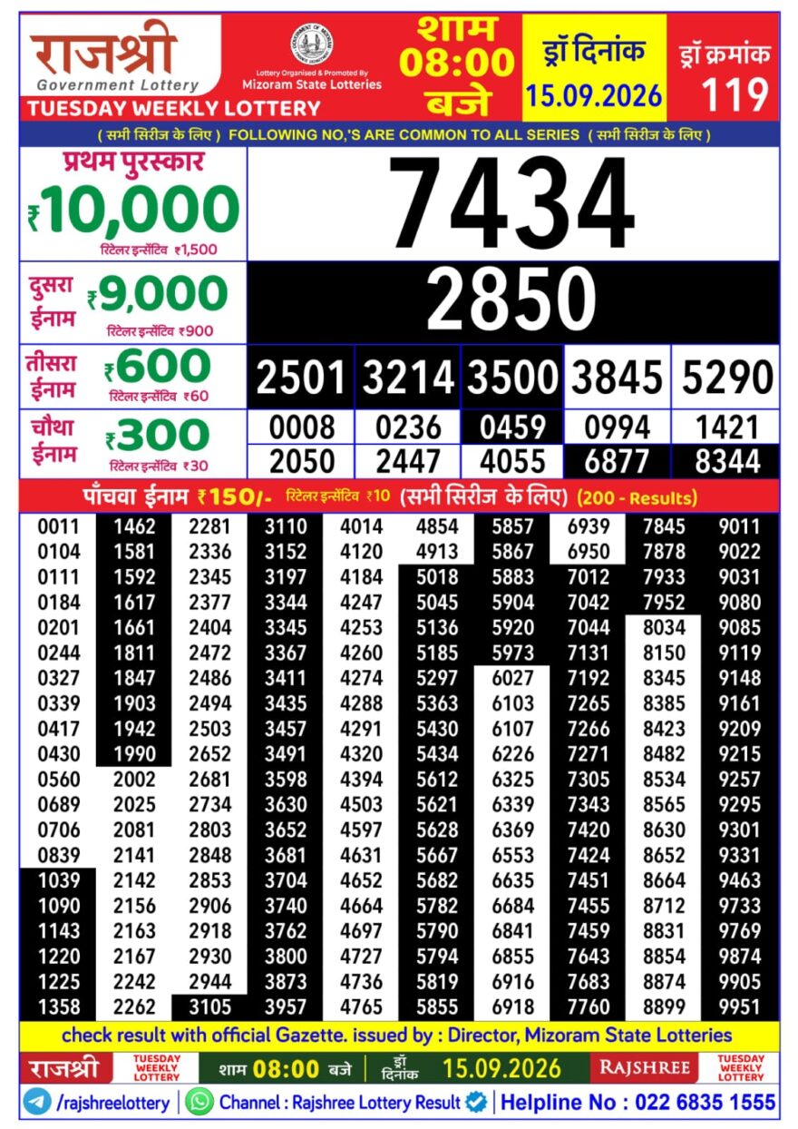 Rajshree Daily 8PM Result 15 09 26