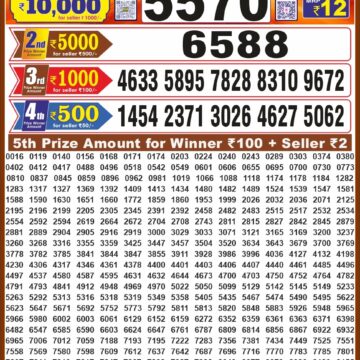 Dear Lottery Result 8PM 15 09 26