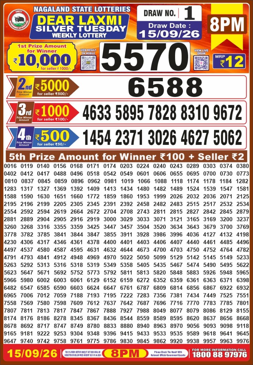 Dear Lottery Result 8PM 15 09 26
