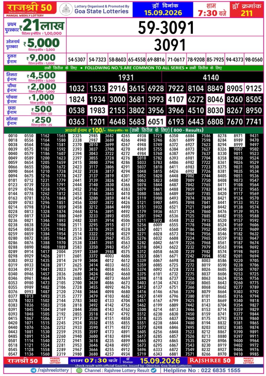 Rajshree 50 Lottery 7:30PM Result 15 09 26