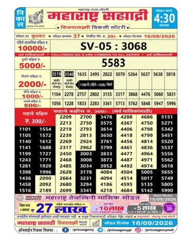 Maharashtra Sahyadri Lottery Result 16 09 26