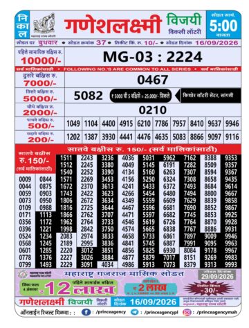 Maharashtra Ganesh Laxmi Lottery Result 16 09 26