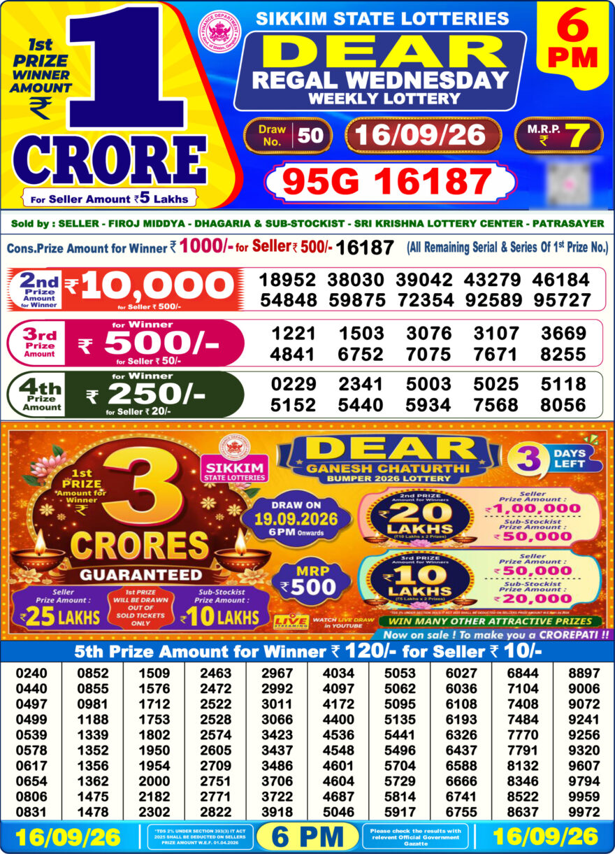 Dear Lottery Today Result 6PM 16 09 26