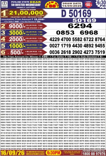 Punjab State Dear 50 Lottery 6:30PM Result 16 09 26