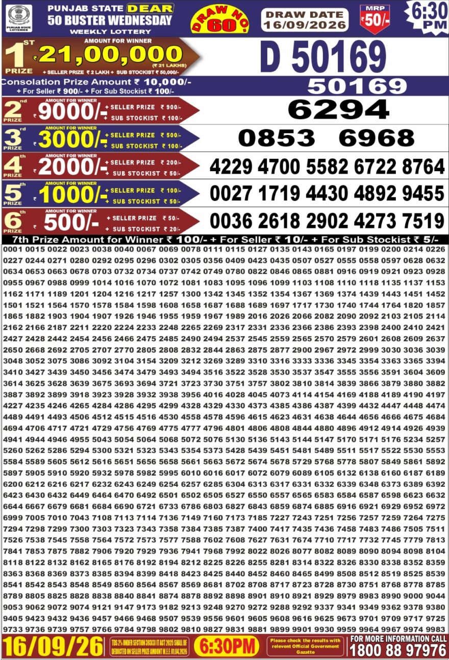 Punjab State Dear 50 Lottery 6:30PM Result 16 09 26