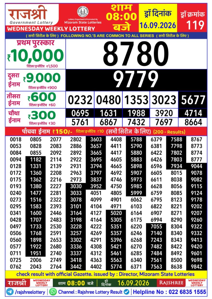 Rajshree Daily 8PM Result 16 09 26