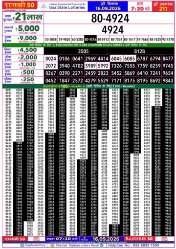 Rajshree 50 Lottery 7:30PM Result 16 09 26