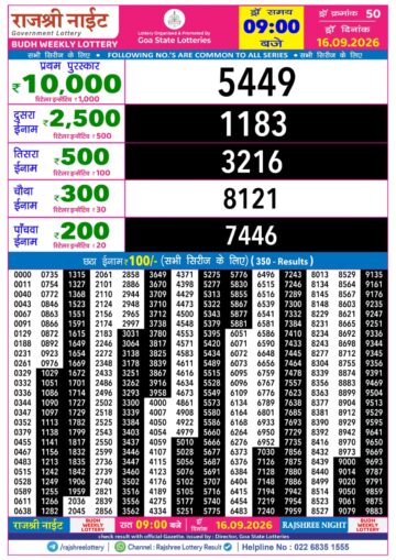 Rajshree 9PM Result 16 09 26
