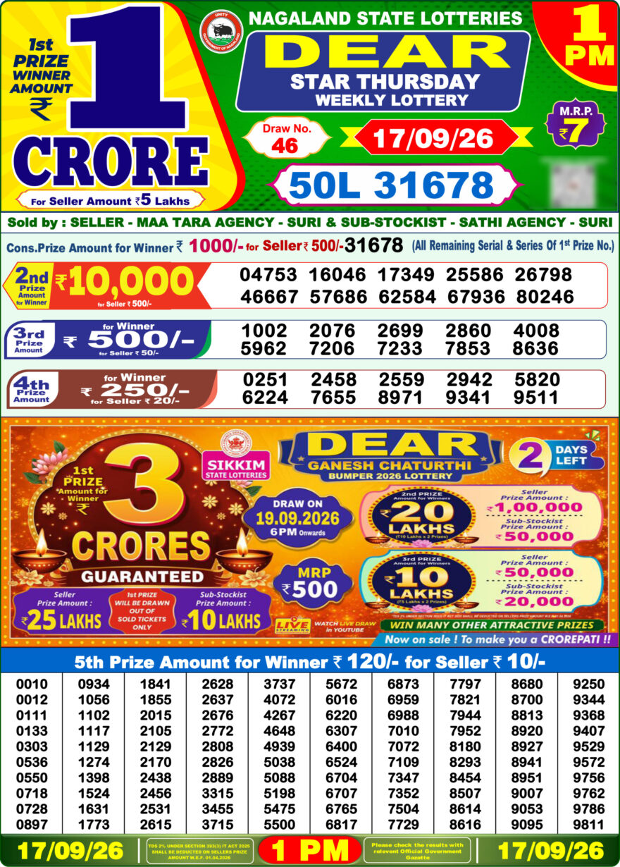 Dear Lottery Result Today 1PM 17 09 26