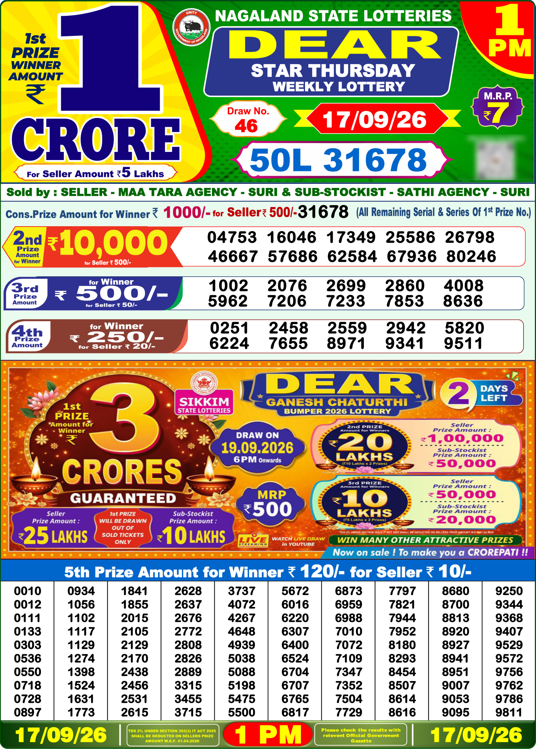 Dear Lottery Result Today 1PM 17 09 26