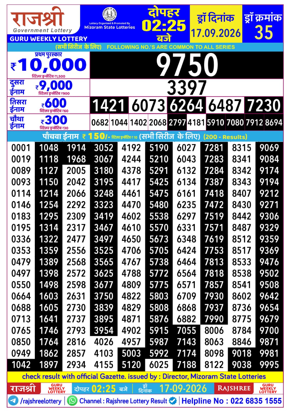 Rajshree Daily 2.25PM Result 17 09 26