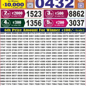Labh Laxmi Lottery 4PM Result 17 09 26