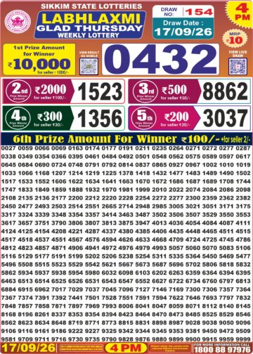 Labh Laxmi Lottery 4PM Result 17 09 26