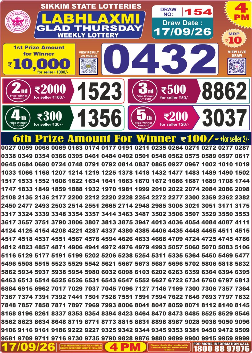 Labh Laxmi Lottery 4PM Result 17 09 26