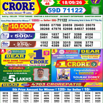 Dear Lottery Result Today 1PM 18 09 26