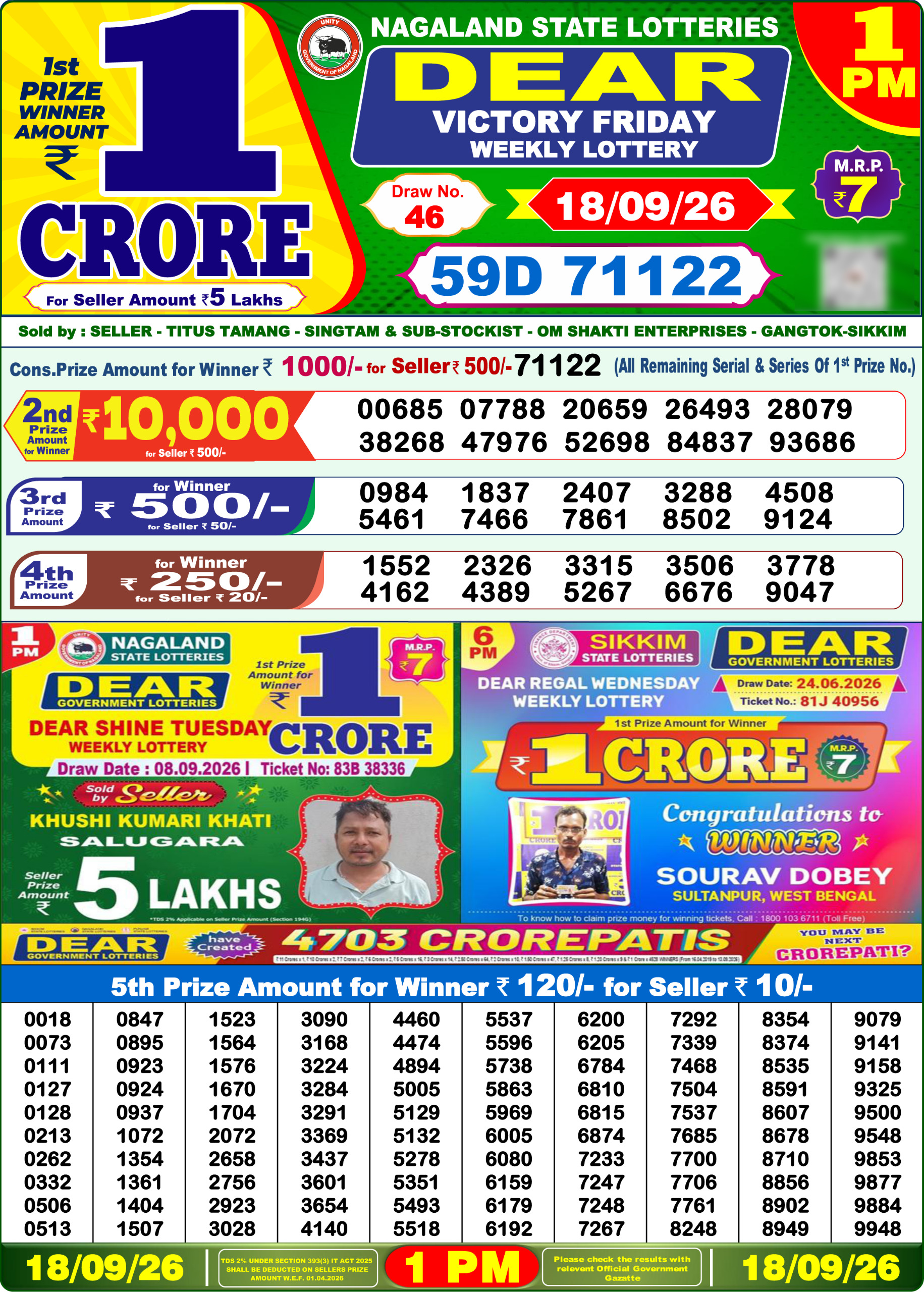Dear Lottery Result Today 1PM 18 09 26