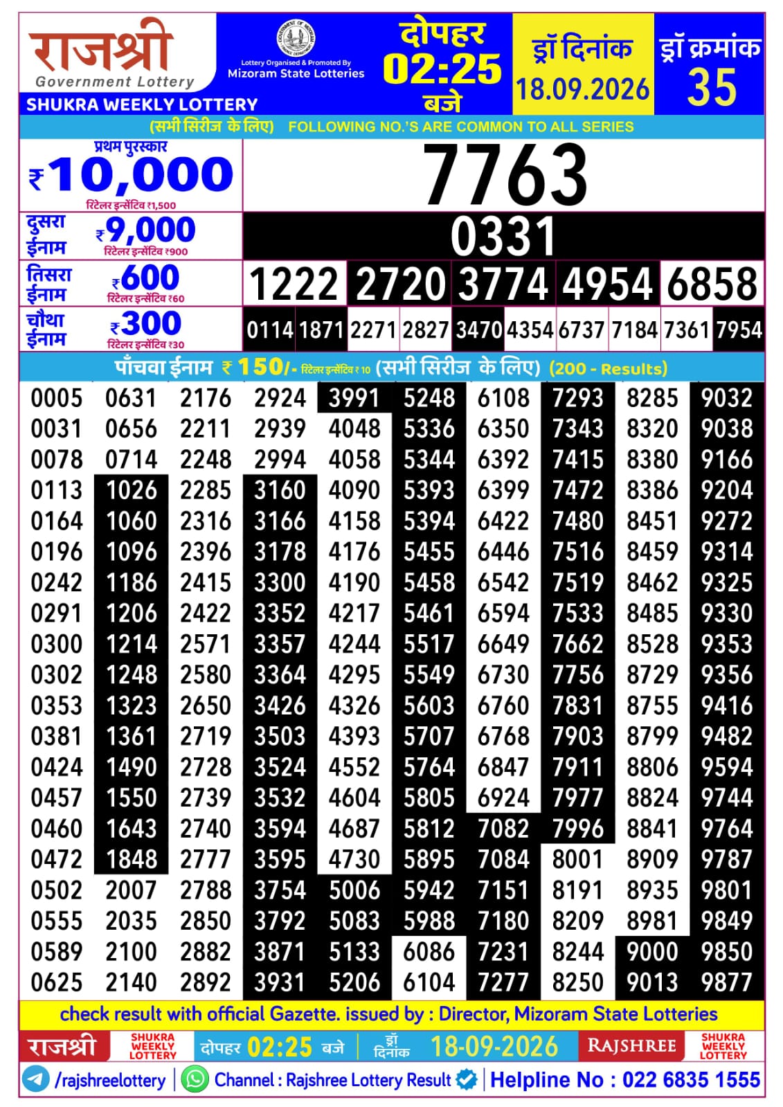 Rajshree Daily 2.25PM Result 18 09 26