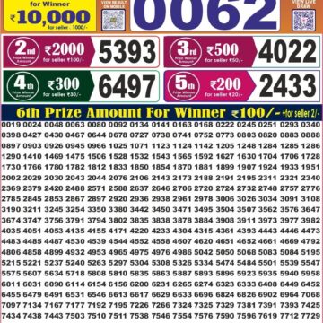 Labh Laxmi Lottery 4PM Result 18 09 26