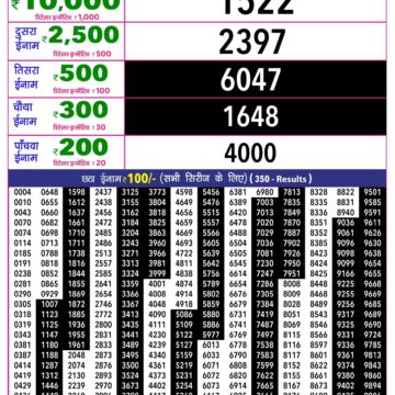 Rajshree 10 Evening 5:40PM Result 18 09 26