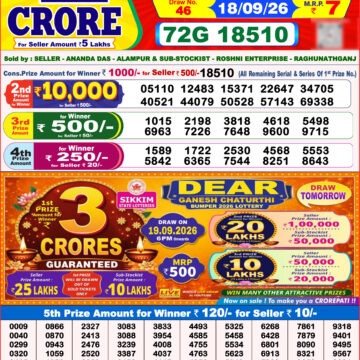 Dear Lottery Result 8PM 18 09 26